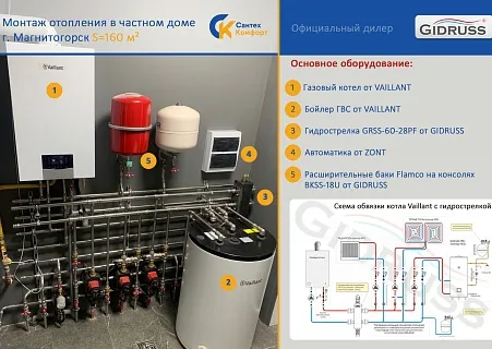 Монтаж отопления в частном доме г. Магнитогорск Монтаж отопления в частном доме г. Магнитогорск