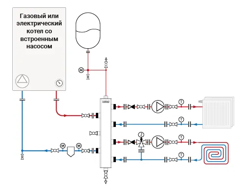 Анонс простой схемы отопления радиаторами и теплым полом Анонс простой схемы отопления радиаторами и теплым полом