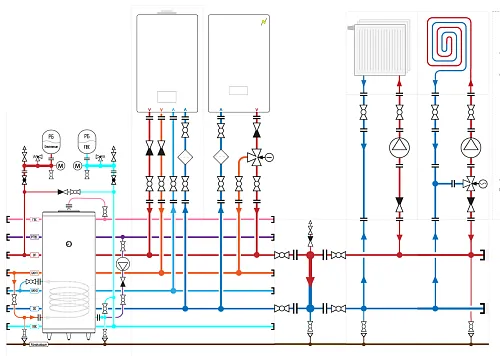 Анонс схемы отопления частного дома с газовым и электрическим котлом