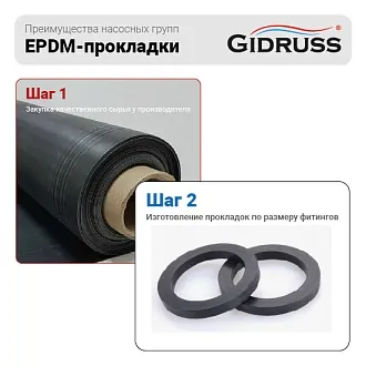 Надежные EPDM-прокладки Надежные EPDM-прокладки
