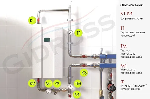 Обвязка электрокотла схема с обозначениями