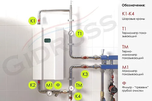 Обвязка электрокотла схема с обозначениями