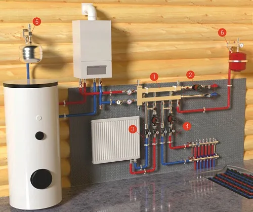 Отопление в деревянном доме газовым котлом