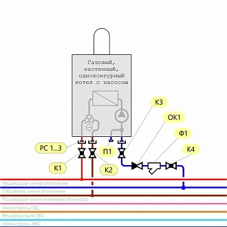 Схема обвязки настенного одноконтурного котла эконом-вариант Схема обвязки настенного одноконтурного котла эконом-вариант