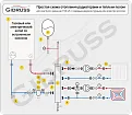 Простая схема отопления радиаторами и теплым полом с двухконтурным газовым или электрическим котлом