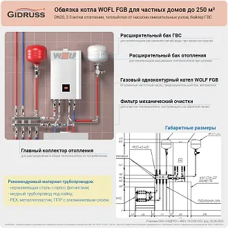 Обвязка котла Wolf FGB размеры пример комплектации
