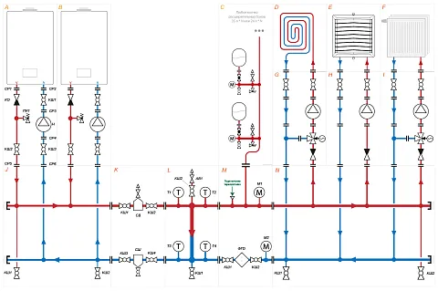 Анонс схемы обвязки 2 настенных газовых котлов каскадом до 600 кВт