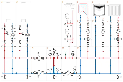 Анонс схемы обвязки 2 настенных газовых котлов каскадом до 600 кВт