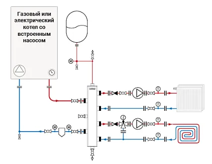 Анонс простой схемы отопления радиаторами и теплым полом