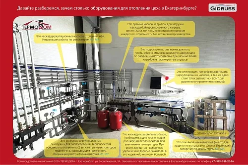 Монтаж отопления цеха в Екатеринбурге Монтаж отопления цеха в Екатеринбурге