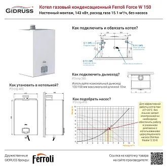 Ferroli Force W 150 купить из наличия как подключить