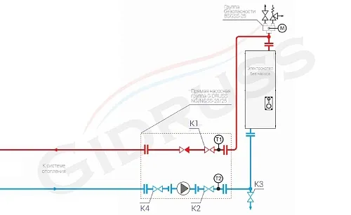 Схема обвязки электрокотла без насоса