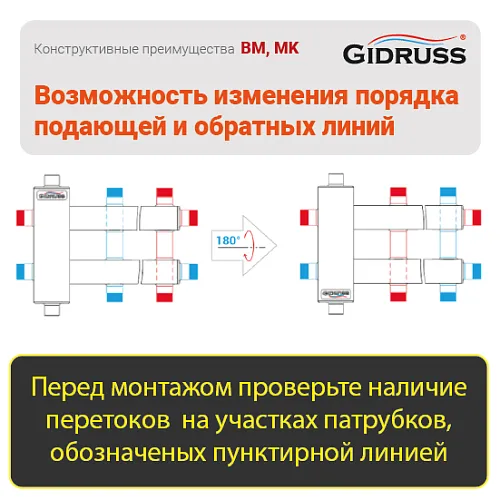 Конструктивные преимущества GIDRUSS BM/MK-..-DU: Как поменять подачу с обраткой? Конструктивные преимущества GIDRUSS BM/MK-..-DU: Как поменять подачу с обраткой?