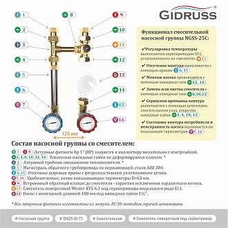 Насосная группа со смесителем DN25 функционал состав размеры