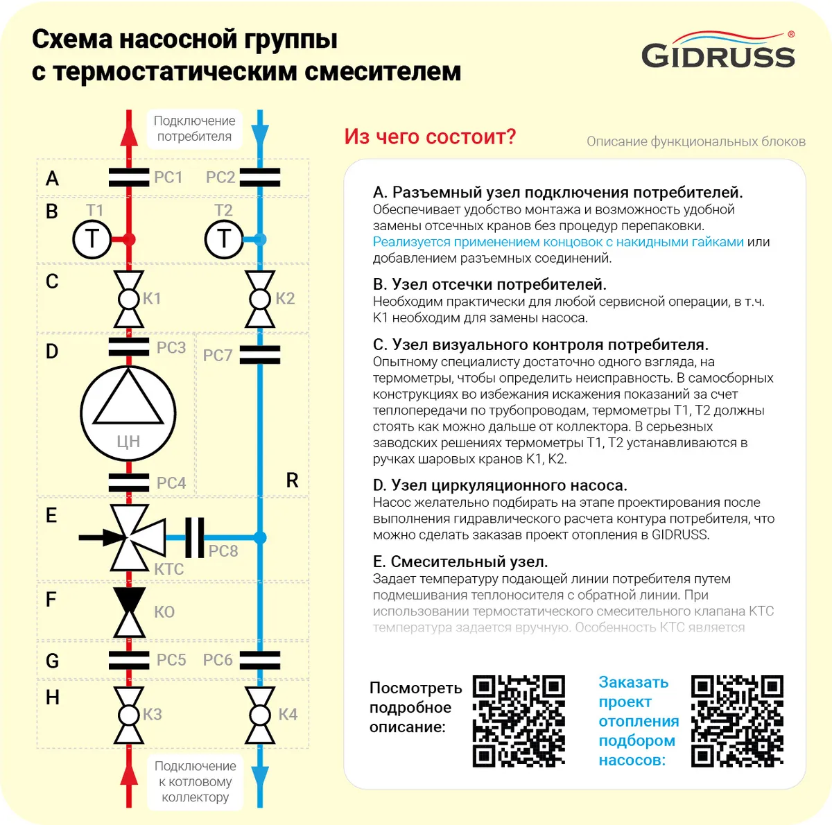 Схема насосной группы с термостатическим клапаном TU-NG-02