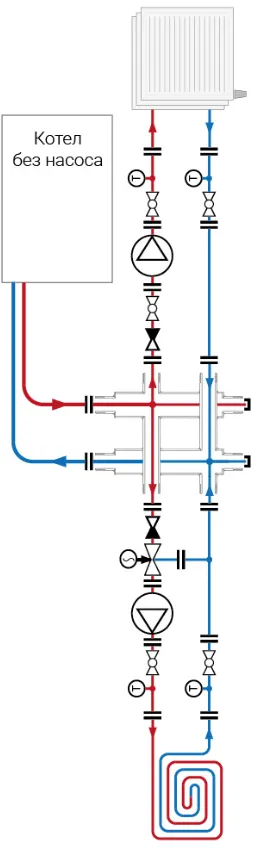 Комплект обвязки электрокотла без насоса на 2 - 3 контура 3/4 до 30 кВт TU-DN20-MK3DU-01