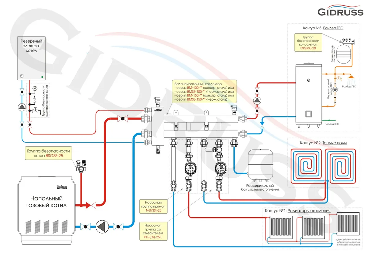 Схема отопления с напольным газовым котлом + резервный электрический