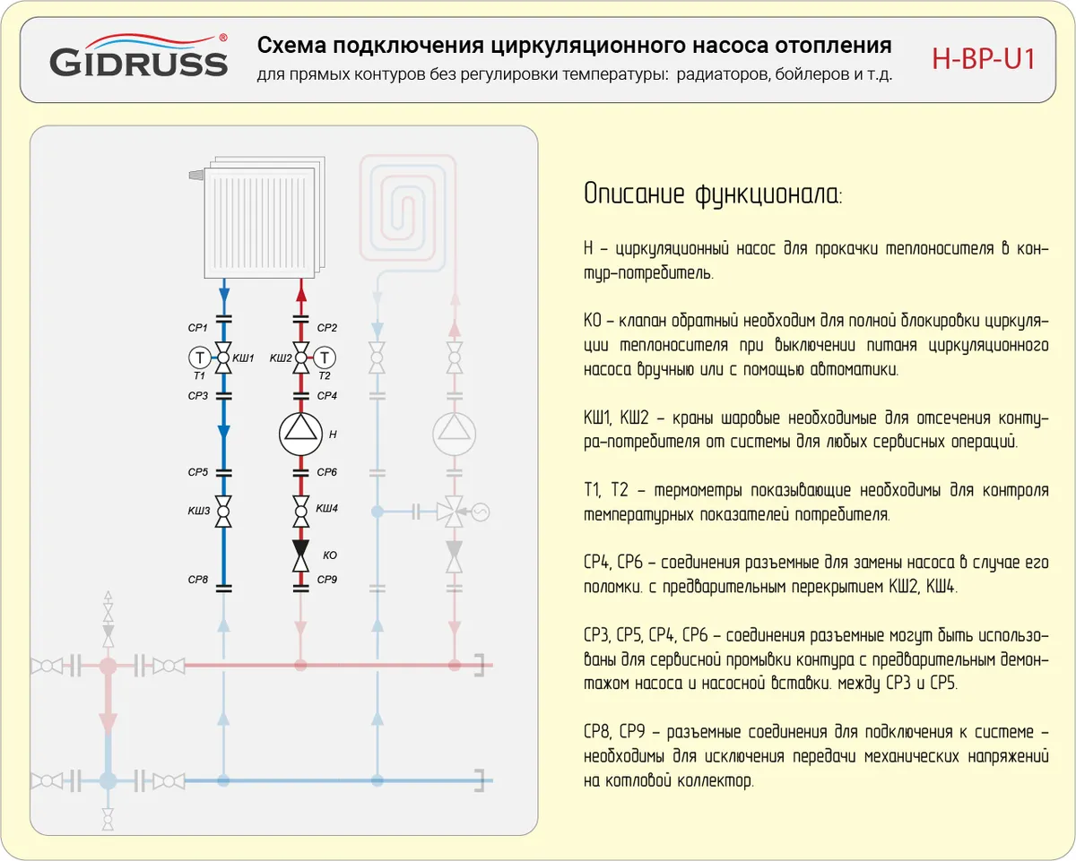 H-PG-U1 Схема подключения циркуляционного насоса радиаторов, бойлера H-PG-U1 Схема подключения циркуляционного насоса радиаторов, бойлера