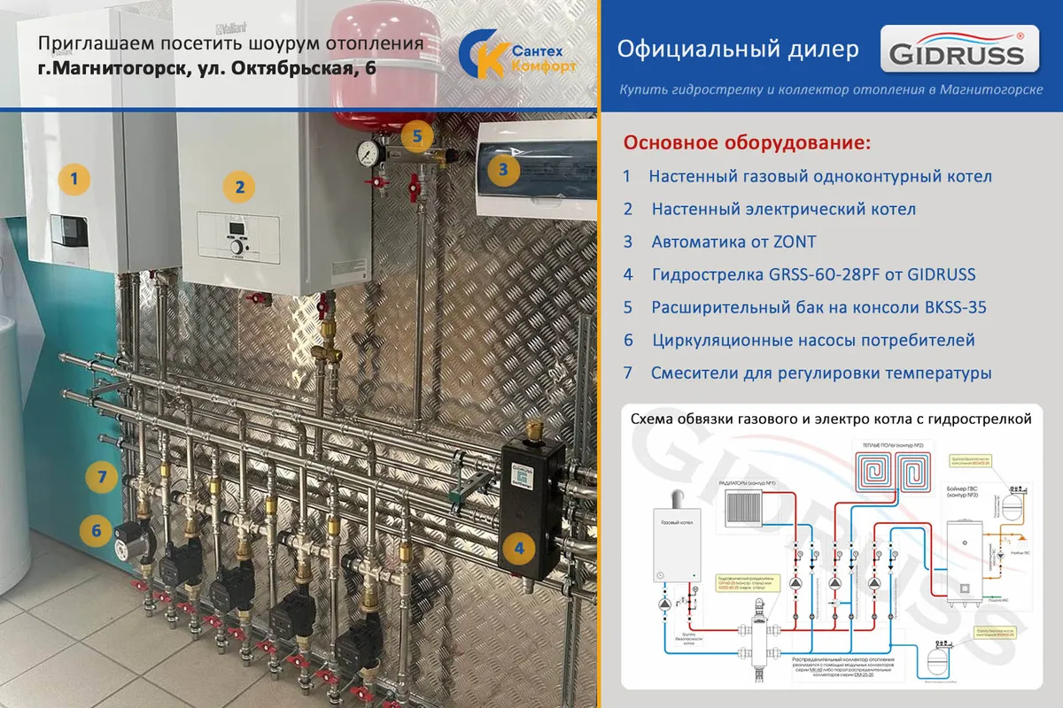 Шоурум отопления в Магнитогорске