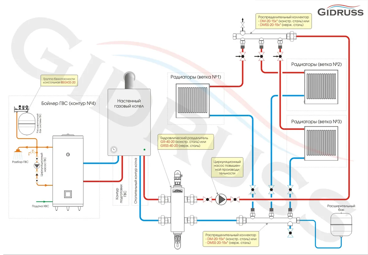 Схема подключения настенного газового котла с дополнительным насосом