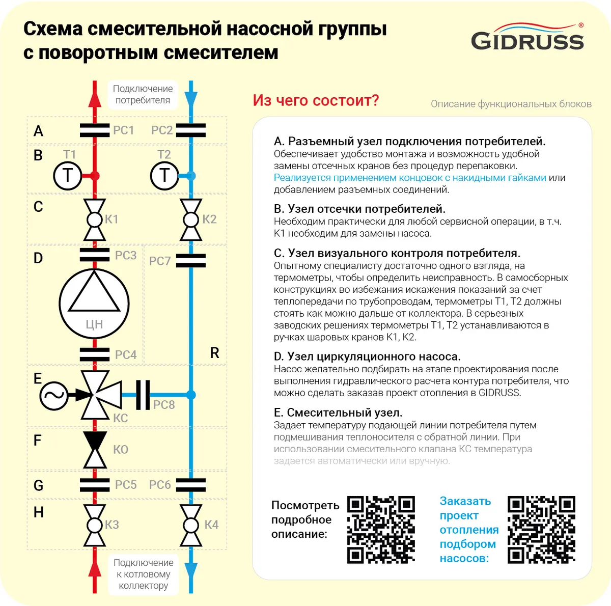 Схема насосной группы смесительной TU-NG-01