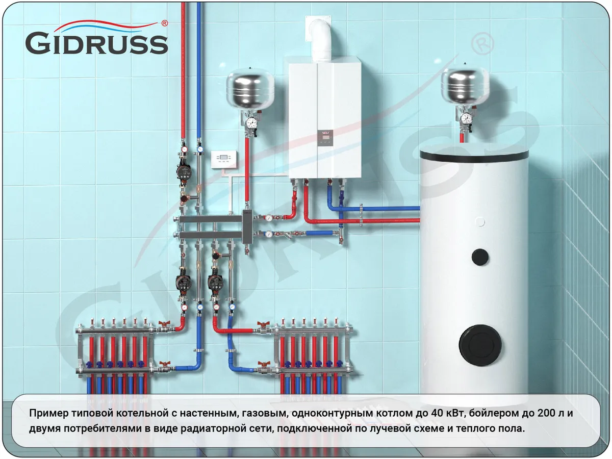 Схема отопления двухэтажного дома﻿ газовым котлом настенным одноконтурным (пример готовой котельной)