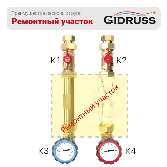 Ремонтный участок с накидными гайками повышает удобство обслуживания Ремонтный участок с накидными гайками повышает удобство обслуживания