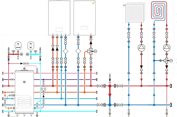Анонс схемы отопления частного дома с газовым и электрическим котлом