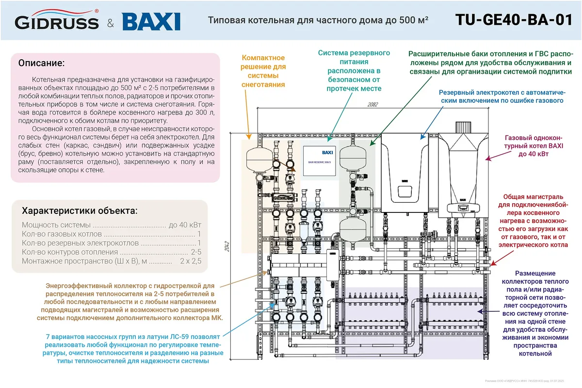 Обвязка котла BAXI Luna 3 в виде к-та для сборки котельной подробности