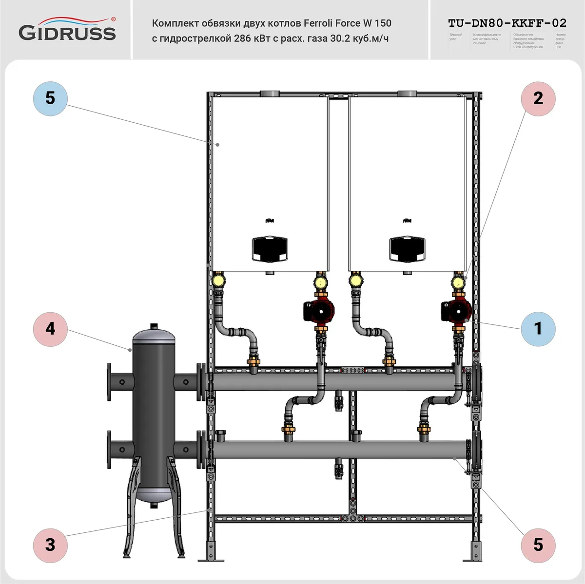 Обвязка двух котлов Ferroli Force W с гидрострелкой