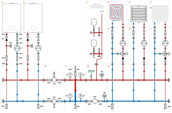 Анонс схемы обвязки 2 настенных газовых котлов каскадом до 600 кВт