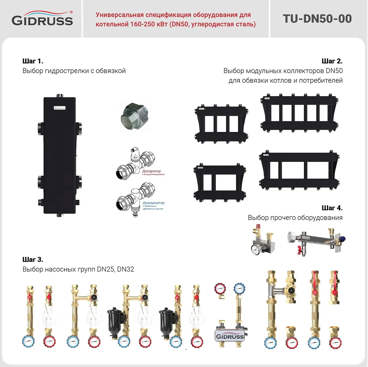 TU-DN50-00 - Спецификации оборудования котельной 160-250 кВт (DN50, сталь, без котлов)